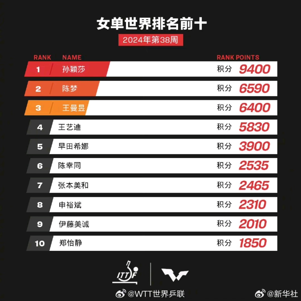 揭秘2025新澳歷史開獎記錄第69期，開獎數(shù)據(jù)與趨勢分析，揭秘新澳歷史開獎記錄第69期，開獎數(shù)據(jù)與趨勢深度解析