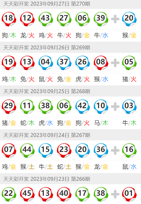 澳門六開彩天天開獎結(jié)果，揭秘彩票背后的秘密，澳門六開彩天天開獎揭秘，彩票背后的神秘面紗