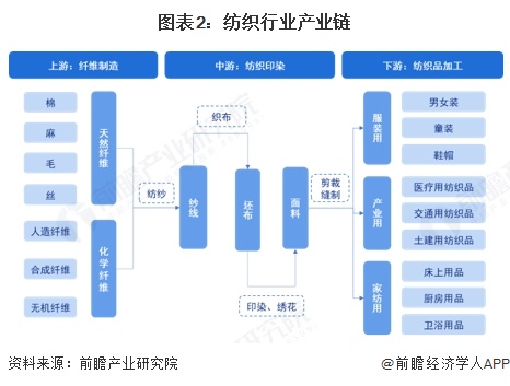 2025新澳原料免費(fèi)大全——一站式獲取最新優(yōu)質(zhì)原料信息，2025新澳原料免費(fèi)大全，一站式獲取最新優(yōu)質(zhì)原料信息的平臺(tái)