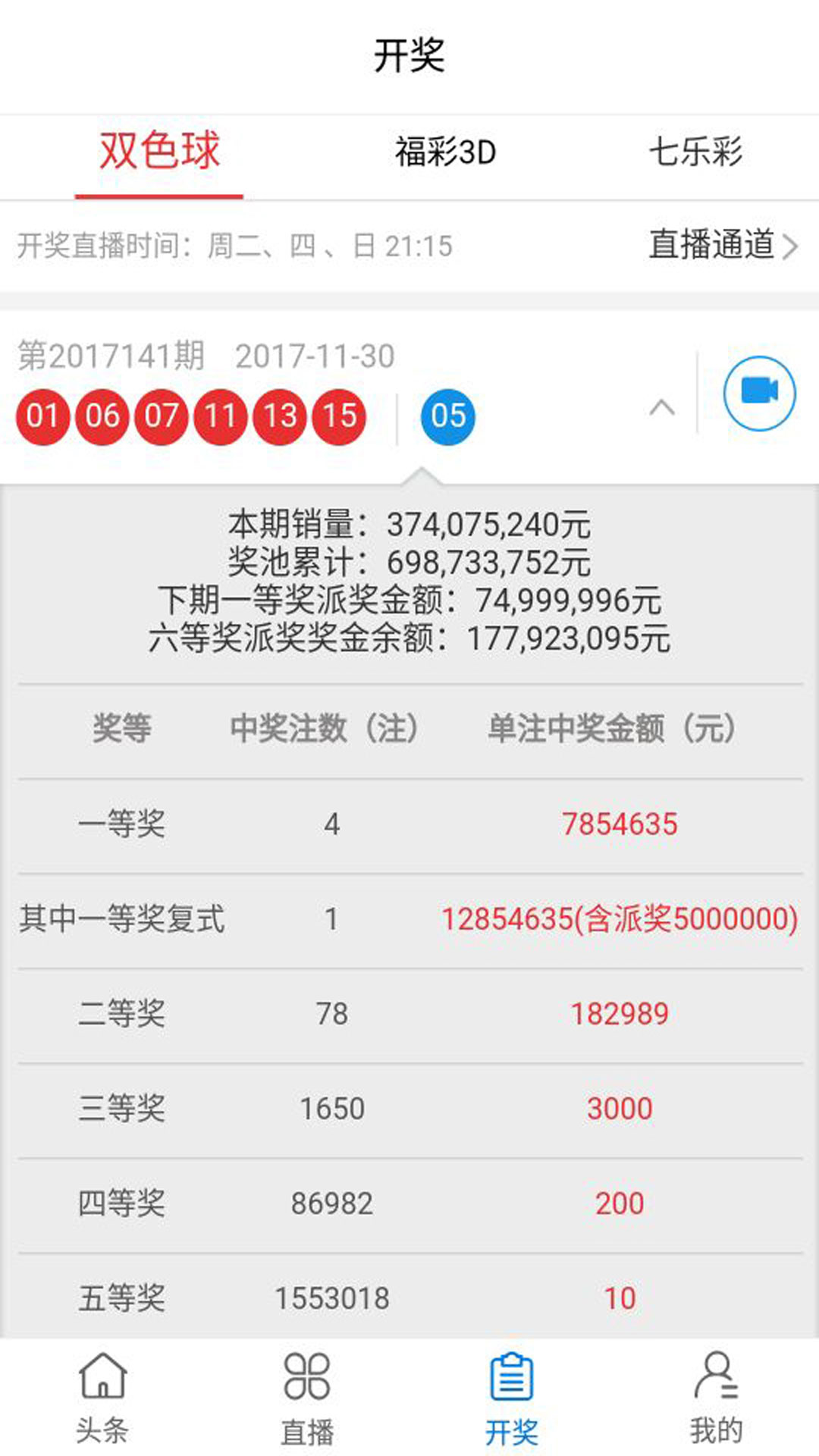 最新奧彩開獎結果發(fā)布平臺，47766.com，最新奧彩開獎結果發(fā)布平臺揭曉，訪問47766.com查看最新開獎信息