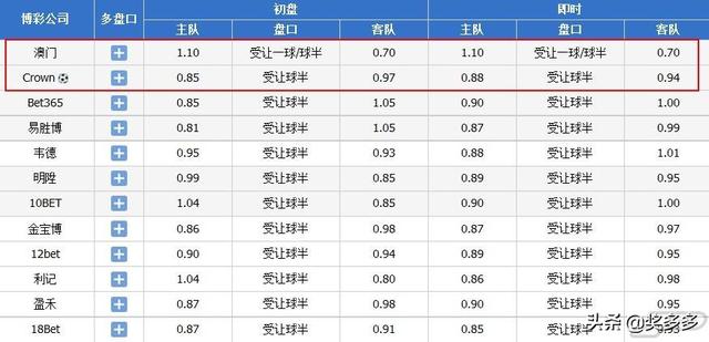 今晚澳門9點(diǎn)35分開獎(jiǎng)，全身心解答，揭示彩票背后的秘密，彩票背后的秘密揭曉，澳門今晚9點(diǎn)35分開獎(jiǎng)全方位解析