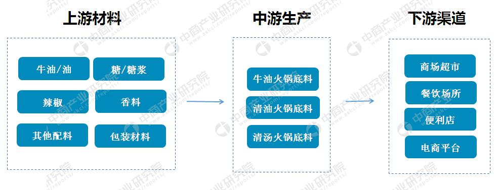 獨家揭秘2025精準(zhǔn)資料免費大全——一站式獲取最新資源秘籍，獨家揭秘，一站式獲取2025最新資源秘籍免費大全
