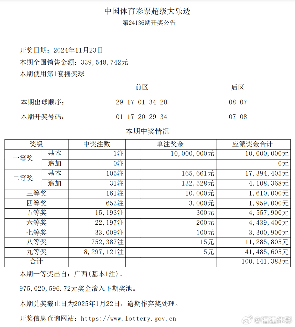 一碼爆特開獎結(jié)果查詢——快速獲取最新開獎信息，一碼爆特最新開獎結(jié)果查詢，快速獲取最新開獎信息