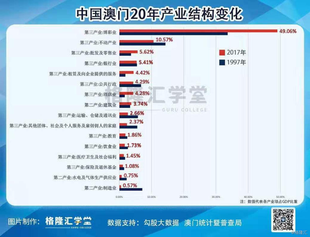新澳門最精準(zhǔn)正最精準(zhǔn)龍門2025，探索與預(yù)測，新澳門未來展望，探索與預(yù)測龍門2025