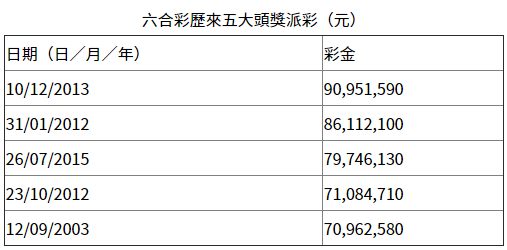 香港王中王開獎(jiǎng)結(jié)果查詢，今晚開獎(jiǎng)盛況一覽，香港王中王開獎(jiǎng)結(jié)果查詢，今晚盛況揭曉，最新開獎(jiǎng)信息一覽