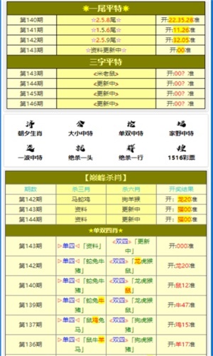 澳門三肖三碼精準(zhǔn)預(yù)測，揭秘黃大仙的神秘面紗與背后的秘密，澳門三肖三碼精準(zhǔn)預(yù)測揭秘，黃大仙的神秘面紗與幕后真相探索