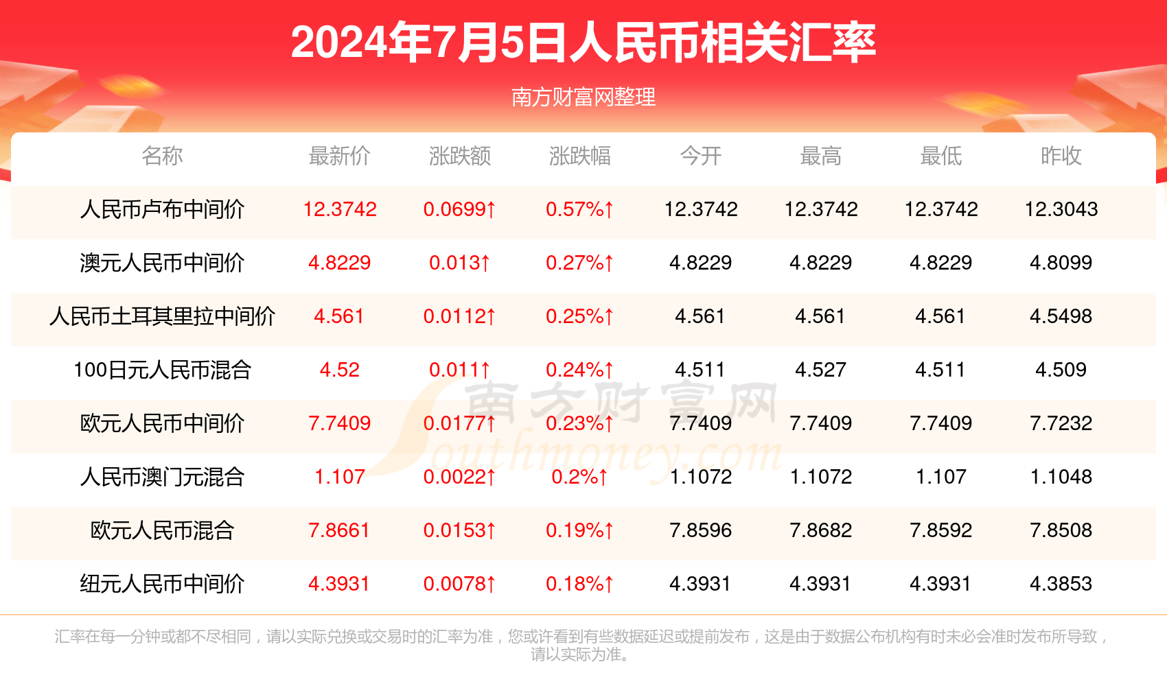 揭秘澳門彩票開獎(jiǎng)結(jié)果，探索未來的預(yù)測(cè)與策略，澳門彩票開獎(jiǎng)揭秘，預(yù)測(cè)未來，策略探索