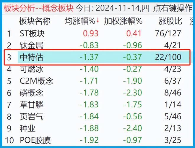 內(nèi)部資料三碼中特，揭秘其重要性及應(yīng)用價(jià)值，揭秘內(nèi)部資料三碼中特的重要性及應(yīng)用價(jià)值