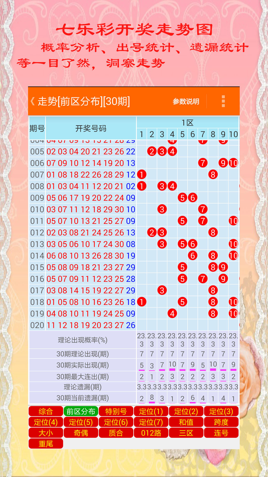 澳門碼出號綜合走勢彩吧助手，助力你的彩票夢想，澳門碼出號綜合走勢彩吧助手，彩票夢想的助力伙伴