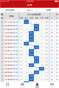 新澳門彩五行走勢分析——掌握未來趨勢的關(guān)鍵，澳門彩五行走勢解析，揭秘未來趨勢的關(guān)鍵