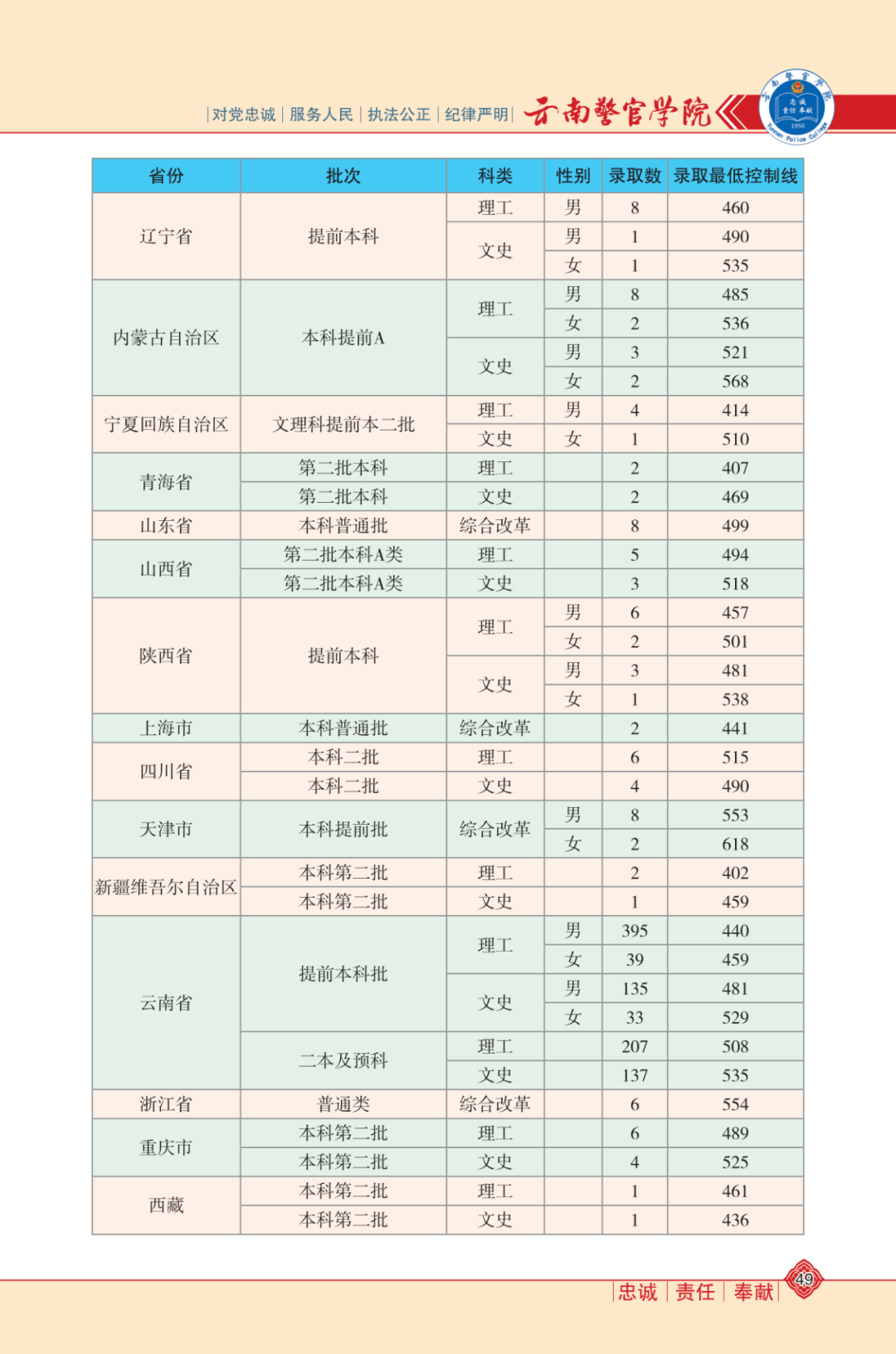 新澳門資料大全正版資料與奧利奧，探索與體驗，澳門正版資料與奧利奧，探索與體驗之旅