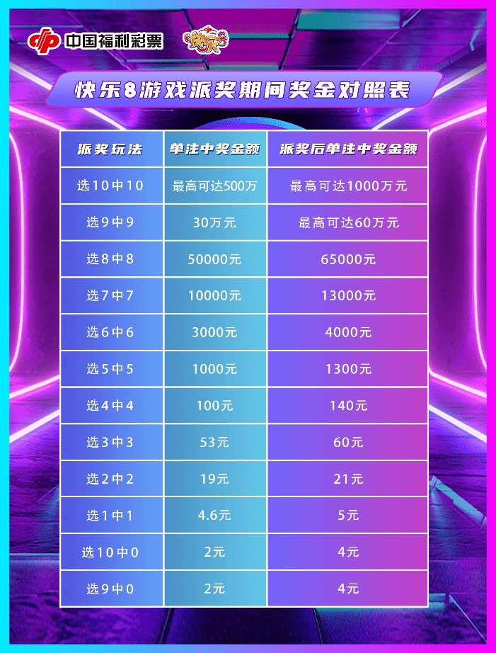 澳門最快開獎(jiǎng)天彩——揭秘彩票魅力與贏彩策略，澳門天彩開獎(jiǎng)魅力揭秘與贏彩策略探索