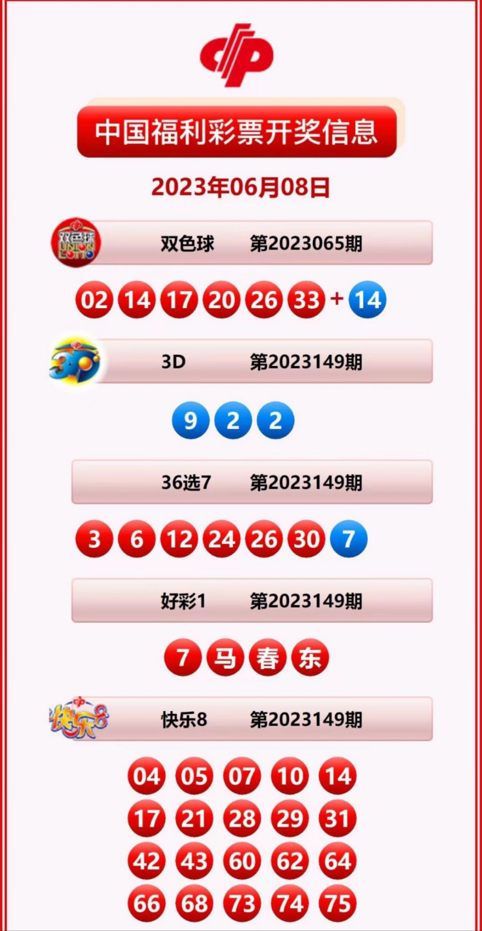 揭秘2025新奧歷史開(kāi)獎(jiǎng)記錄公布，回顧與預(yù)測(cè)，揭秘新奧歷史開(kāi)獎(jiǎng)記錄，回顧與預(yù)測(cè)至2025年