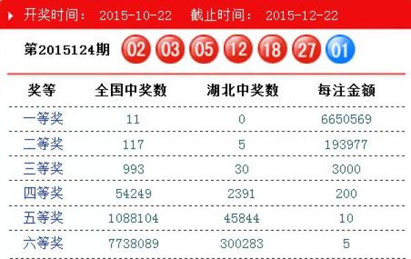 香港澳門最快開獎開碼，探索彩票開獎的即時速度與魅力，香港澳門彩票快速開獎探索，即時速度與魅力體驗