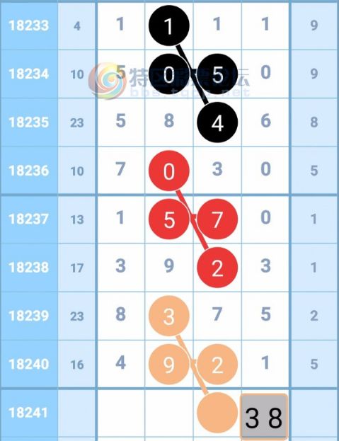 揭秘三碼中特最準(zhǔn)特馬——全方位解讀與攻略，揭秘三碼中特最準(zhǔn)特馬，全方位解讀攻略與技巧