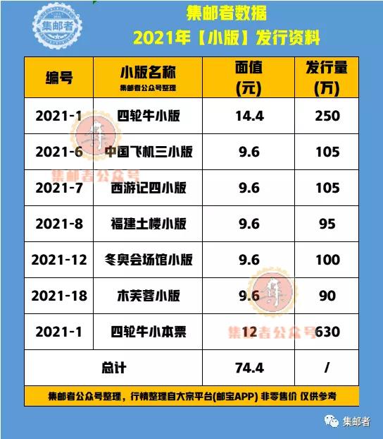 全年免費(fèi)資料大全，探索無盡的資源寶庫，全年免費(fèi)資料寶庫，無盡資源等你來探索