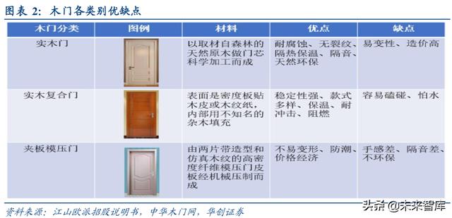 新門內(nèi)部精準(zhǔn)資料免費(fèi)，探索與獲取秘籍，新門內(nèi)部精準(zhǔn)資料大揭秘，免費(fèi)探索與獲取秘籍