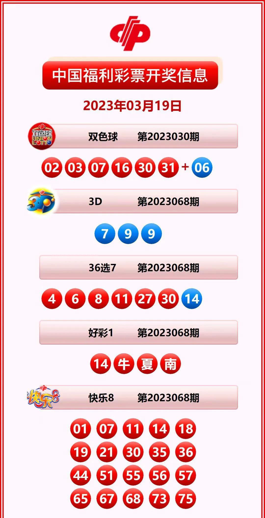 香港開獎結(jié)果記錄查詢，全面解析與實(shí)用指南，香港彩票開獎結(jié)果全面解析與查詢實(shí)用指南