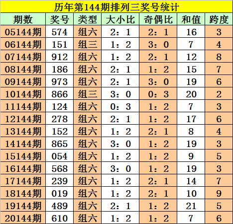 劉伯溫四肖三碼必開一期，揭秘神秘預測背后的故事，揭秘劉伯溫四肖三碼預測背后的神秘故事與真相