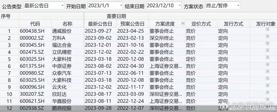彩票背后的秘密 第8頁
