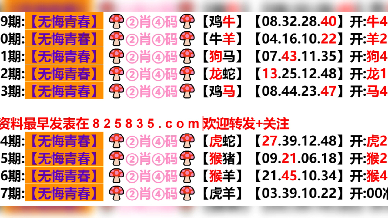 新澳門生肖走勢圖分布圖，探索與解析，澳門生肖走勢圖分布圖解析，探索與揭秘