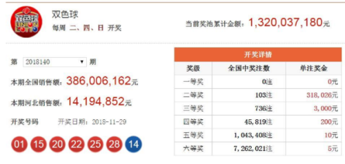 澳門六開獎結(jié)果2023年昨晚開獎分析，澳門六開獎結(jié)果分析，2023年最新開獎數(shù)據(jù)解讀