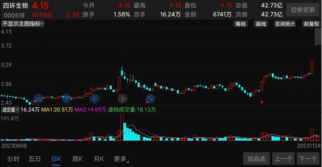 香港綜合出號走勢圖，深度解析與SEO優(yōu)化策略，香港綜合出號走勢圖深度解析與SEO優(yōu)化策略指南