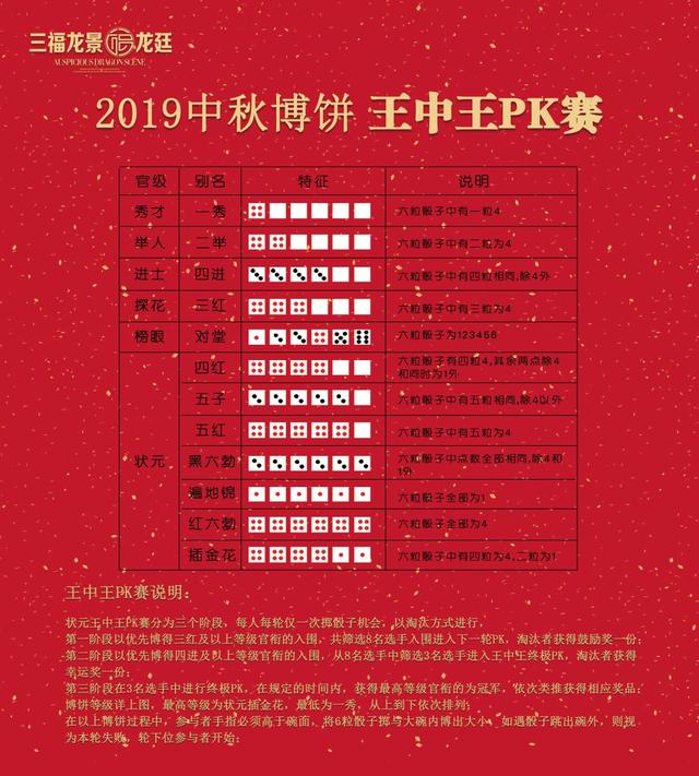王中王資料一肖門中，深度解析與探索，王中王資料一肖門中的深度探索與解析