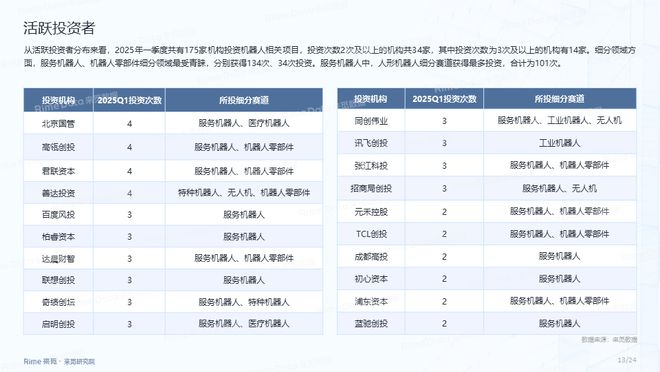 2025全年資料免費(fèi)大全，獲取海量信息的寶庫，2025全年資料寶庫，海量信息免費(fèi)獲取大全