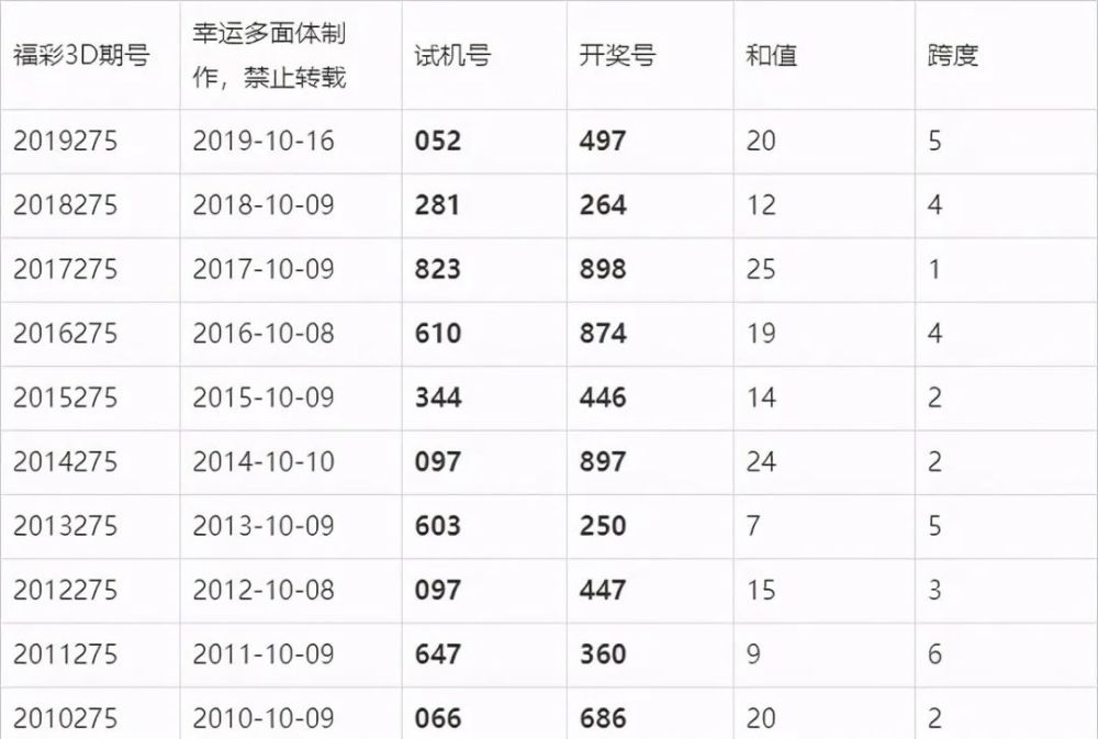 澳門六開獎結(jié)果今晚揭曉，期待與驚喜交織的時刻，澳門今晚開獎揭曉，期待與驚喜交織的時刻