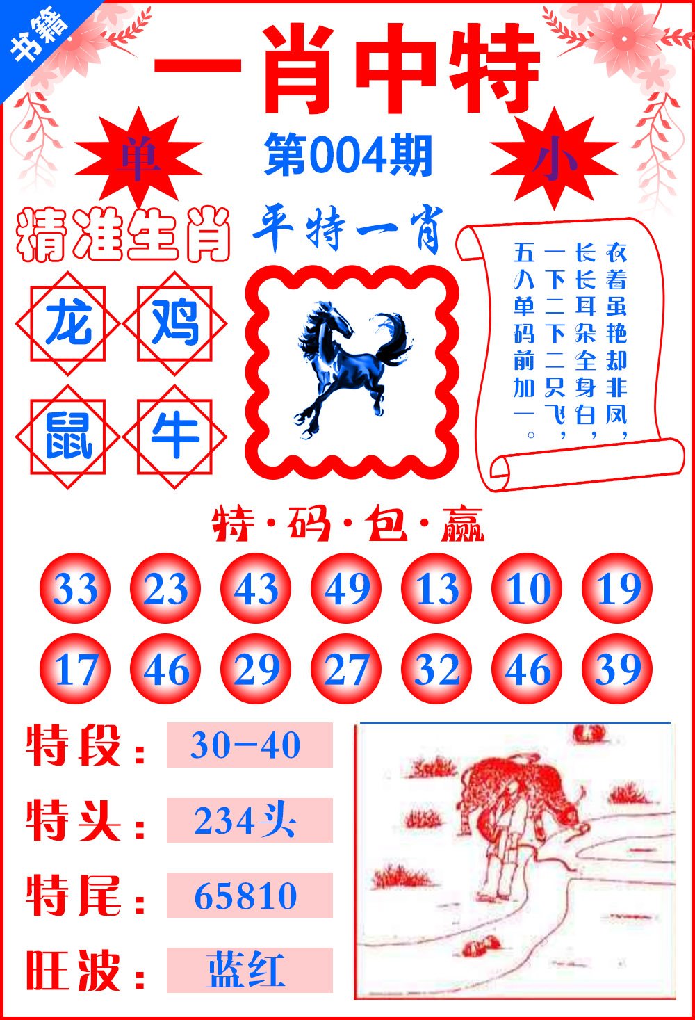 深度解析與探索 第5頁(yè)