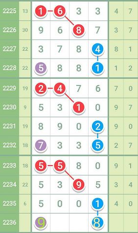 揭秘7777788888精準一肖中特使用方法——全方位解析與實戰(zhàn)攻略，揭秘精準預測一肖中特技巧，全方位解析與實戰(zhàn)攻略揭秘7777788888的使用法門