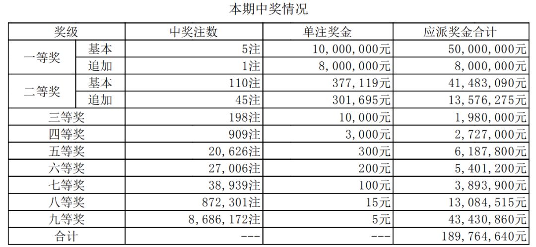 澳門(mén)六開(kāi)獎(jiǎng)結(jié)果第16期分析與預(yù)測(cè)，澳門(mén)六開(kāi)獎(jiǎng)結(jié)果第16期解析與預(yù)測(cè)報(bào)告