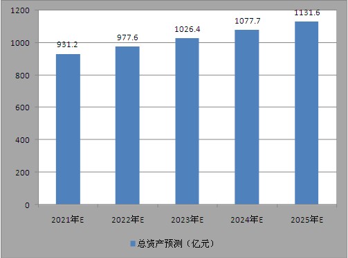 新澳今天最新資料2025，深度解析與前瞻性探討，新澳2025最新資料深度解析與前瞻性探討