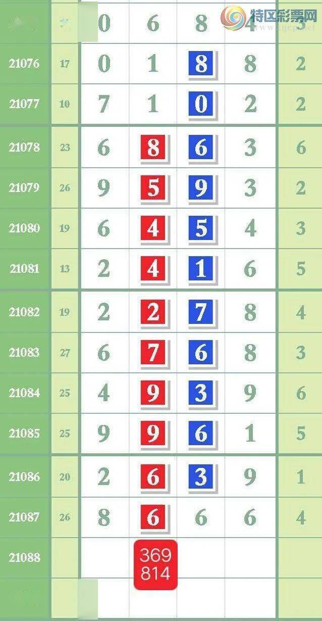 7777788888免費精準生肖解析，免費精準生肖解析大全，揭秘生肖運勢走向