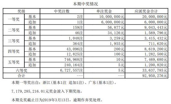 澳門碼開獎(jiǎng)結(jié)果2025開獎(jiǎng)記錄查詢，全面解析與實(shí)用指南，澳門碼開獎(jiǎng)結(jié)果解析與實(shí)用指南，2025年開獎(jiǎng)記錄查詢