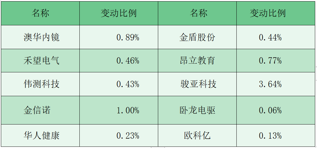 澳門三中三碼精準(zhǔn)解釋資料，揭秘背后的秘密與真相，澳門三中三碼揭秘，真相與秘密解析