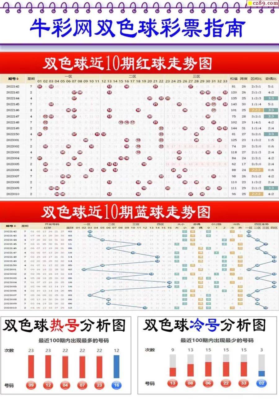 新奧2025最新資料大全紅雙喜——探索未來能源，共筑美好明天，新奧2025紅雙喜資料匯總，探索未來能源，共創(chuàng)美好明天