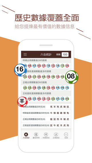 澳門六肖十二碼開獎(jiǎng)結(jié)果，揭秘彩票背后的秘密，澳門六肖十二碼開獎(jiǎng)結(jié)果揭秘，彩票背后的秘密大揭秘