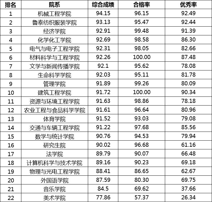 新澳門最快開獎結(jié)果實(shí)時(shí)更新，輕松掌握最新開獎動態(tài)，澳門最新開獎結(jié)果實(shí)時(shí)更新，掌握最新動態(tài)