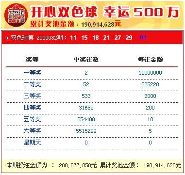 新奧開獎(jiǎng)結(jié)果，揭秘彩票背后的秘密，揭秘新奧彩票開獎(jiǎng)結(jié)果背后的秘密真相