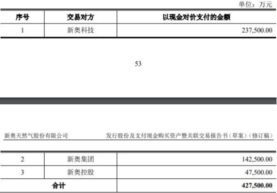 2025新奧全年資料大全網(wǎng)址，一站式獲取所有信息，2025新奧全年資料大全網(wǎng)址，一站式獲取所有信息的指南