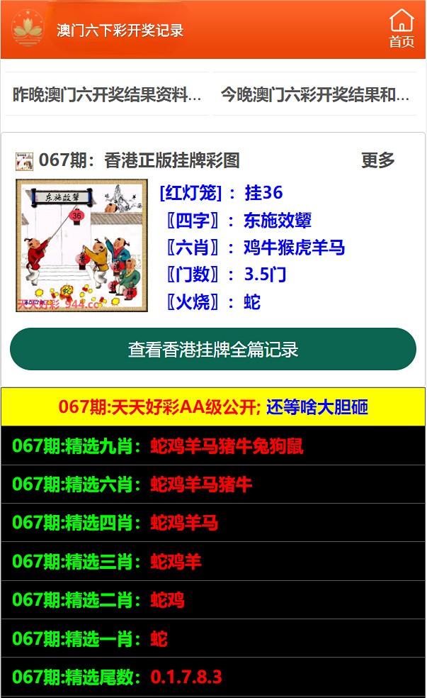 澳門給彩六包開獎(jiǎng)結(jié)果，揭秘彩票背后的秘密，澳門彩六包開獎(jiǎng)結(jié)果揭秘，彩票背后的神秘面紗