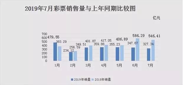 2025年天天彩精準(zhǔn)資料預(yù)測與解析，2025年天天彩精準(zhǔn)預(yù)測資料解析報告