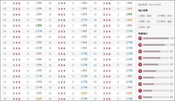 澳門六合開獎(jiǎng)記錄結(jié)果，深度解析與探索，澳門六合開獎(jiǎng)記錄深度解析與探索結(jié)果