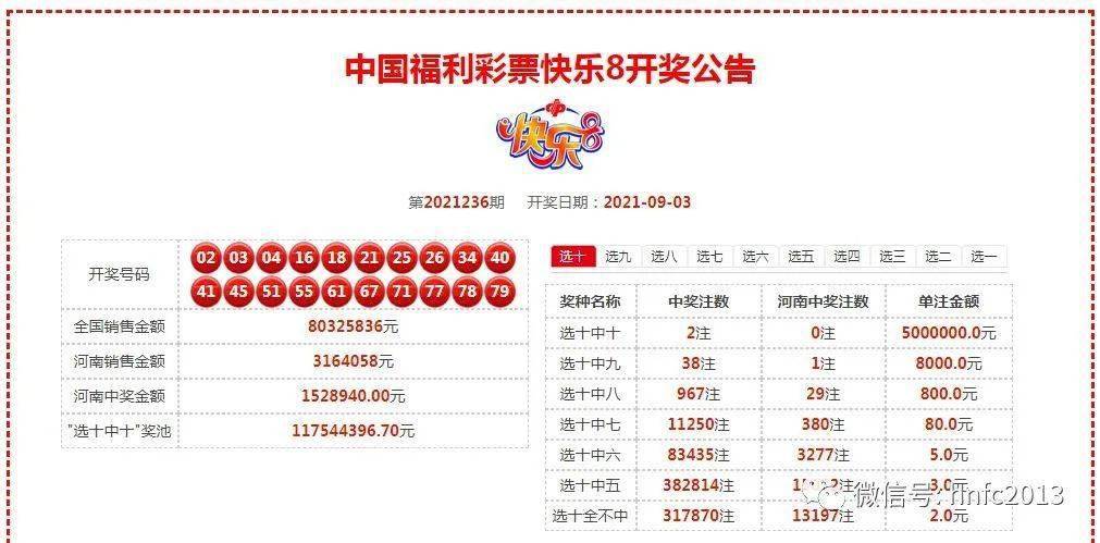 奧門六開獎(jiǎng)號碼今晚開獎(jiǎng)結(jié)果查詢表——全面解析與實(shí)時(shí)查詢指南，澳門六開獎(jiǎng)號碼今晚實(shí)時(shí)開獎(jiǎng)結(jié)果查詢表，全面解析與指南