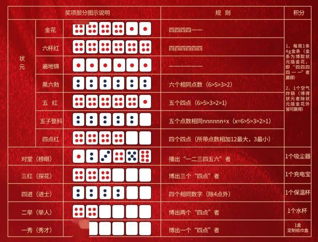 王中王精準一碼一肖網(wǎng)站，揭秘預(yù)測玄機，助力彩票夢想，王中王精準預(yù)測一碼一肖揭秘，彩票夢想助力站