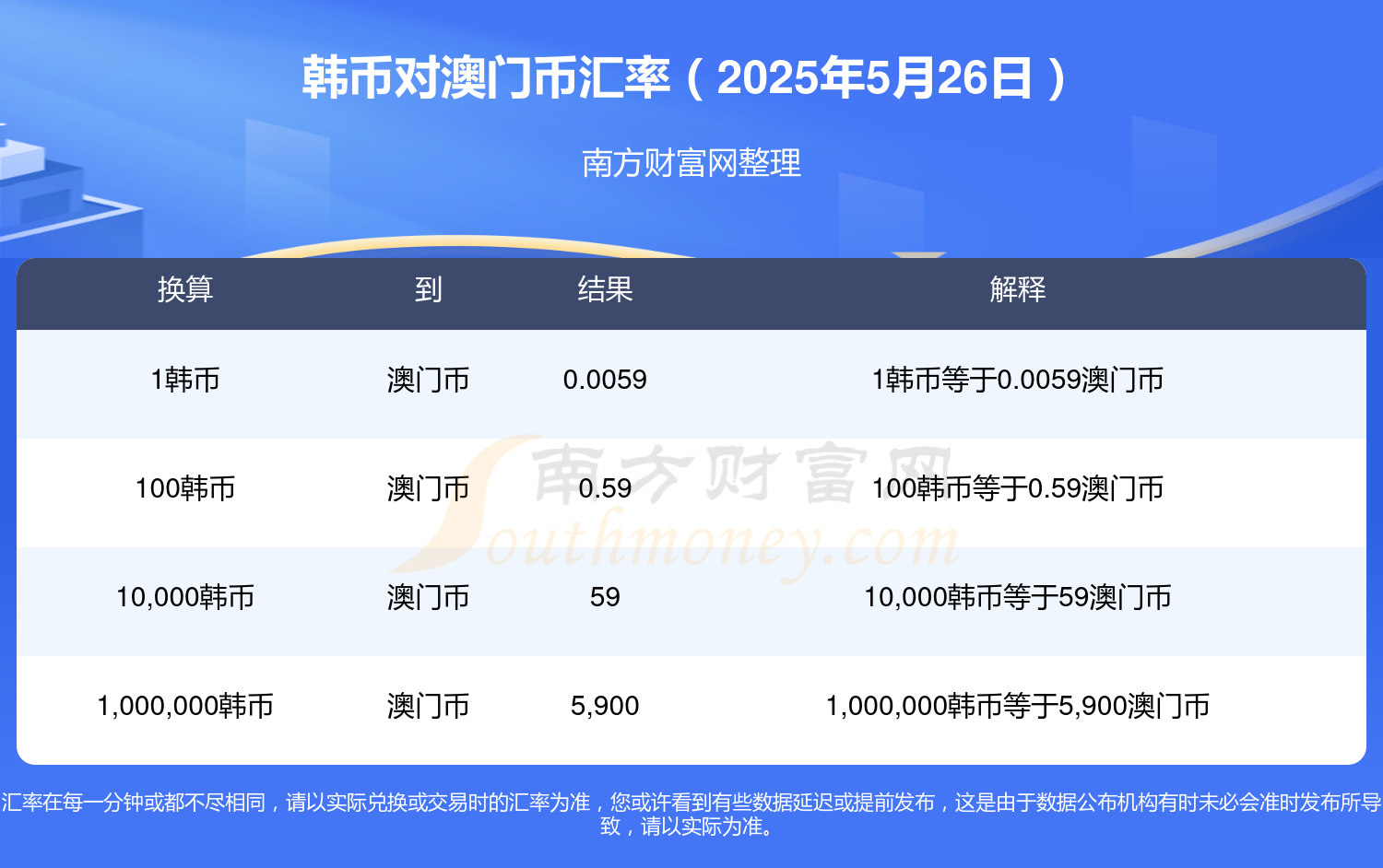 澳門2025全年資料大全，深度探索與預(yù)測分析，澳門2025全年資料大全，深度探索及預(yù)測分析報(bào)告