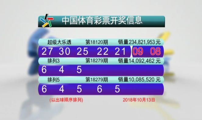 新澳門(mén)六開(kāi)彩開(kāi)獎(jiǎng)結(jié)果2020年回顧與解析，澳門(mén)六開(kāi)彩開(kāi)獎(jiǎng)結(jié)果回顧與解析，聚焦2020年數(shù)據(jù)