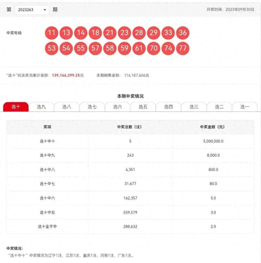 199期澳門六開彩開獎(jiǎng)結(jié)果查詢，快速獲取最新開獎(jiǎng)信息，澳門六開彩最新開獎(jiǎng)結(jié)果查詢，快速掌握最新開獎(jiǎng)信息